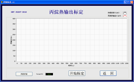 锥形量热仪操作界面