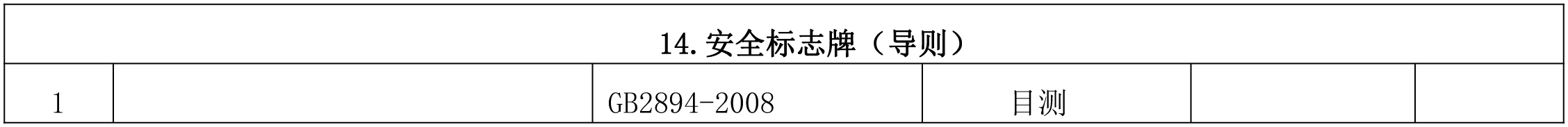 安全标志牌（国际变电站）检测项目及仪器配置清单