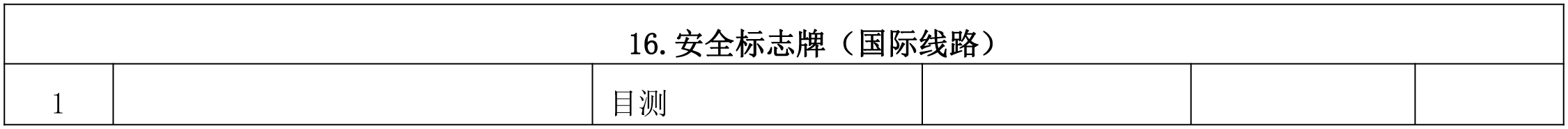 安全标志牌（国际线路）检测项目及仪器配置清单